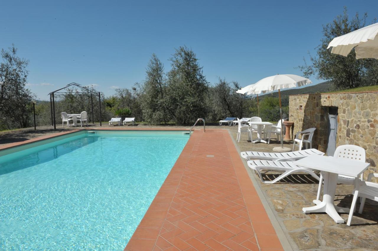 Villa Agriturismo La Camporena Greve in Chianti Zimmer foto